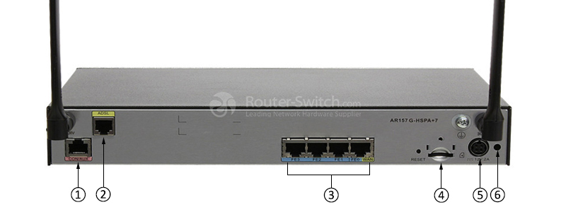 Фото Huawei AR150 Series 3G Router AR157G-HSPA+7, AR0M1574BA00