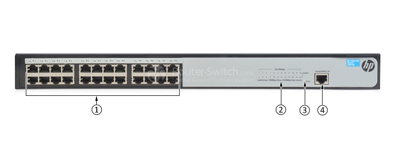 Фото JG913A - HP 1620 Switch