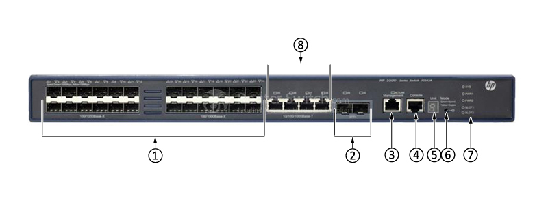 Фото JG543A - HP 5500 HI Switch