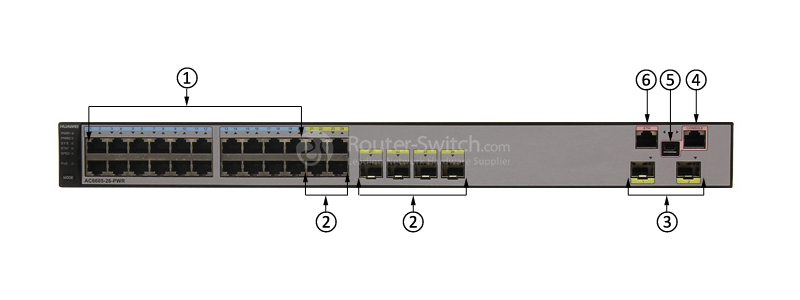 Фото AC6605-26-PWR-16AP 2357916 Huawei AC6005 Wireless Controller