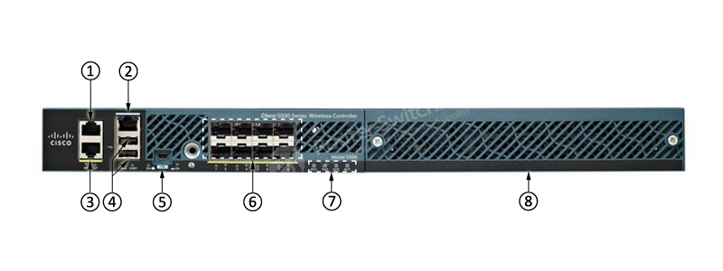 Фото AIR-CT5508-250-K9 Cisco 5500 Series Wireless Controller