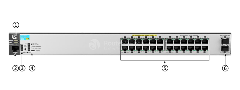 Фото HPE J9854A - Aruba 2530 Switch