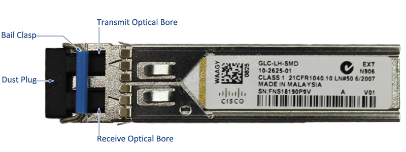 Фото GLC-LH-SMD 1000BASE-LX/LH SFP transceiver module, MMF/SMF