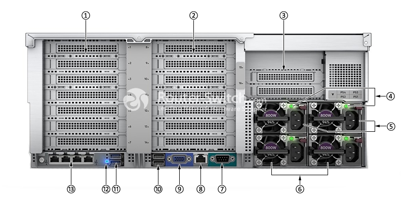 Фото 869853-AA1 - HPE DL580 Gen10 Server