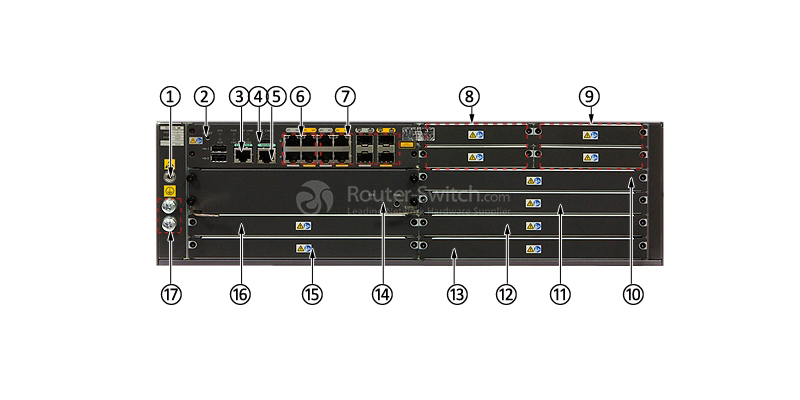 Фото NIP5100-AC-01 0235G76Q Huawei Application Security Gateways NIP5000 Intrusion Prevention System