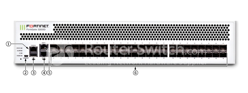 Фото FG-3200D-DC - Fortinet Next general Firewalls -High end-3200D Series