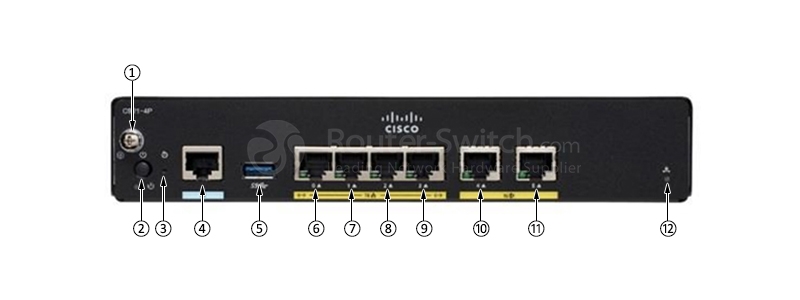 Фото C921-4P - Cisco 921 Gigabit Ethernet security router with internal power supply