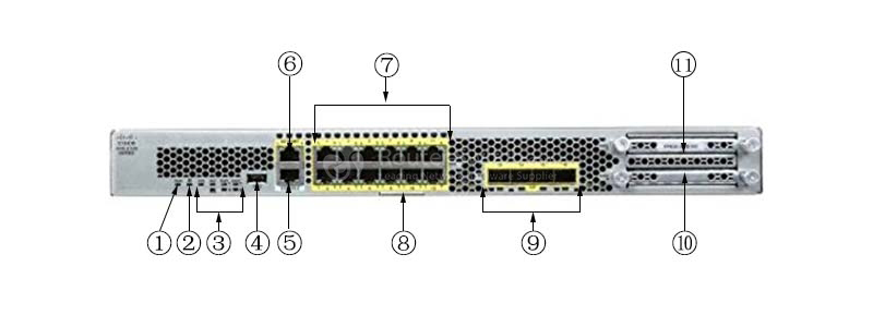 Фото FPR2120-NGFW-K9 - Cisco Firepower 2100 Series Appliances