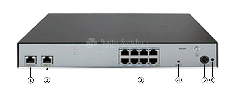 Фото Huawei AR200 Series Router AR201-S