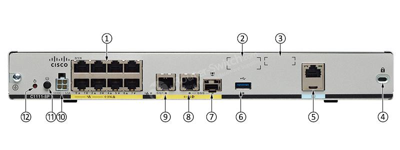 Фото C1111-8P - Cisco 1100 Series Integrated Services Routers