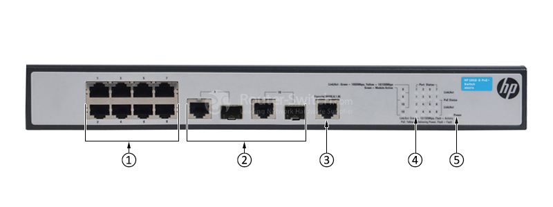 Фото JG537A - HP 1900 Switch