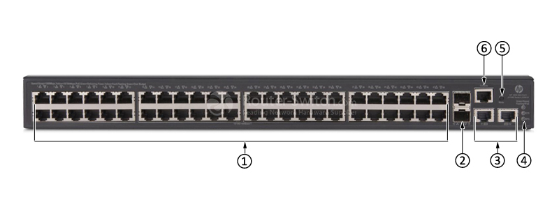 Фото HPE JG963A - HPE 1950 Switch