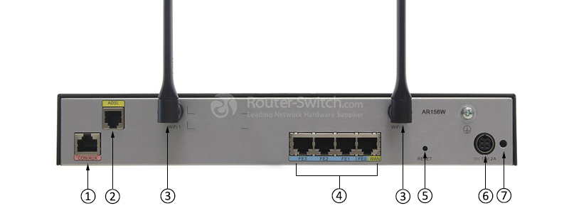 Фото Huawei AR150 Series Router AR156W