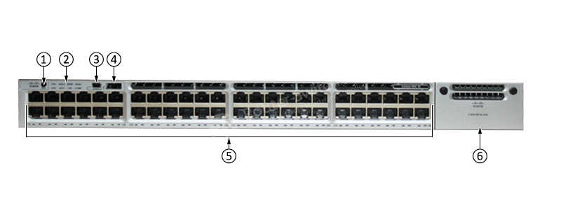 Фото WS-C3850-48T-S Catalyst 3850 Switch