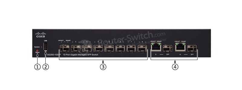 Фото SG350-10SFP - Cisco 350 Series Managed Switches