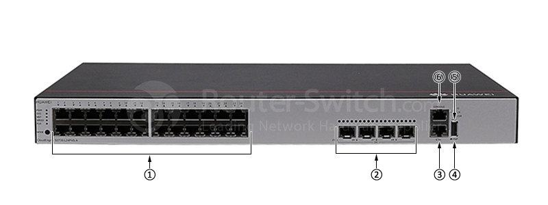 Фото S5735S-L24P4S-A - Huawei S5735 Series Switches