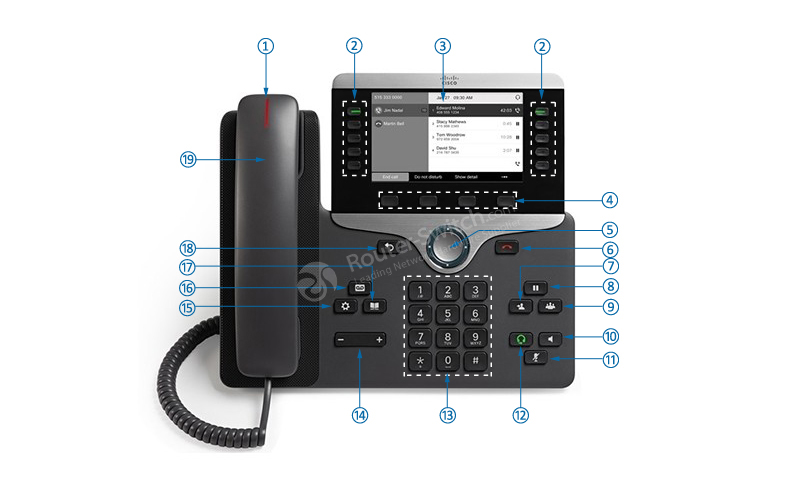 Фото CP-8811-W-K9= - Cisco IP Phone 8800