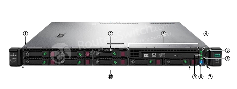 Фото P04654-B21 - HPE ProLiant DL325 Gen10 Servers