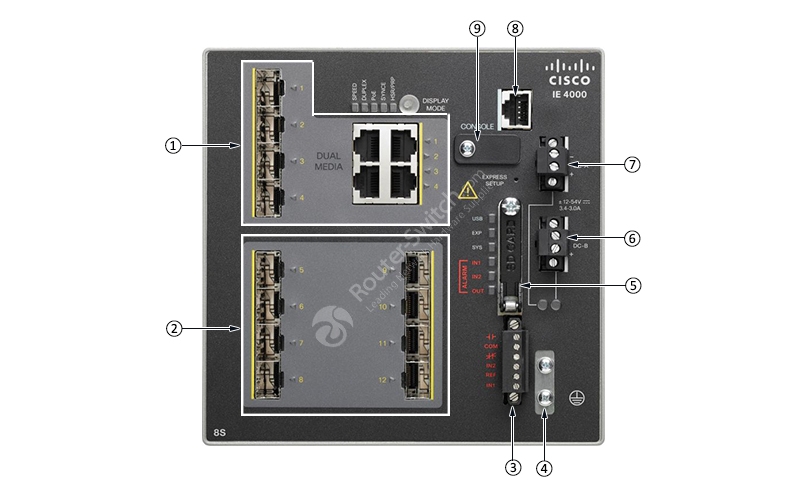 Фото IE-4000-8S4G-E - Cisco ONE Industrial Ethernet (IE) 4000 Series Platform