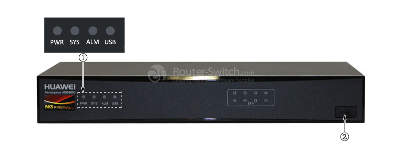 Фото USG6320-BDL-AC 02358678 Huawei USG6300 Next-Generation Firewall
