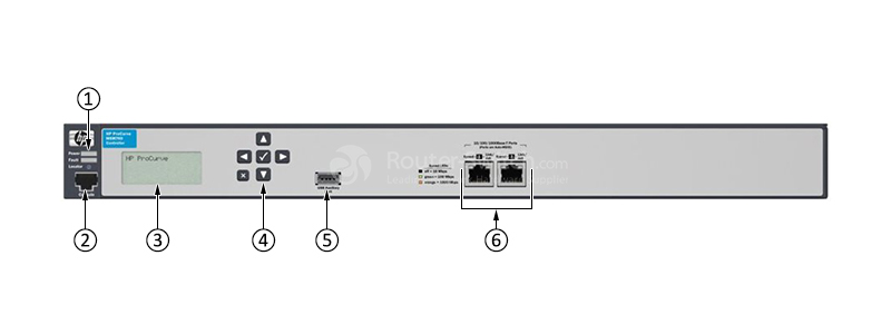 Фото J9421A - HP MSM760 Controller