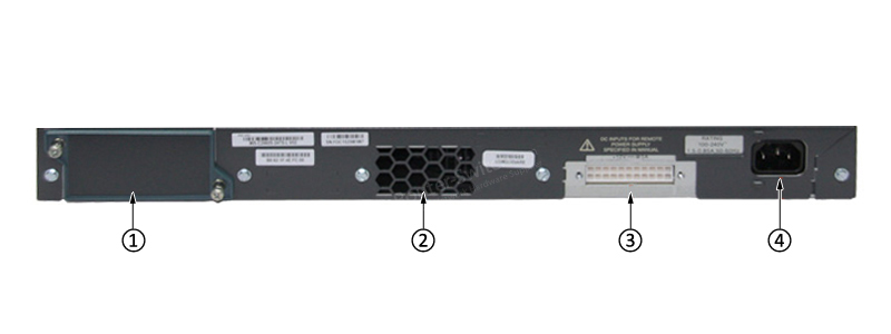 Фото WS-C2960S-24PD-L Catalyst 2960-S Series GE Switch