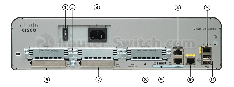Фото CISCO1941/K9 Cisco 1941 Router ISR G2