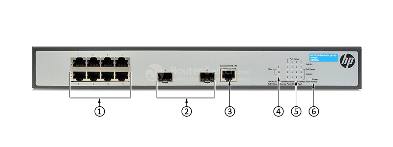 Фото HPE JG921A - HPE 1920 Switch