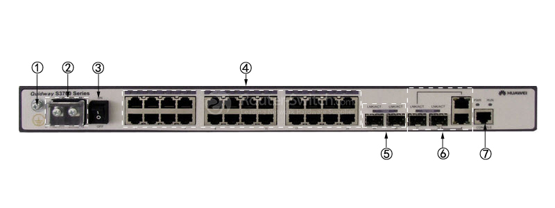 Фото S3700-28TP-EI-DC Huawei S3700 Series Switch