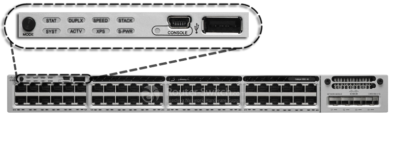 Фото WS-C3850-48T-L Catalyst 3850 Switch