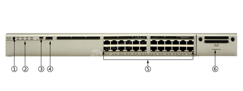 Фото WS-C3850-24T-L Catalyst 3850 Switch