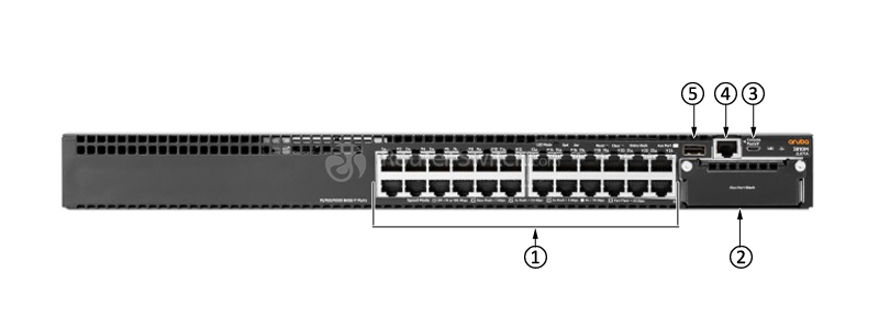 Фото HPE JL071A - Aruba 3810 Switch