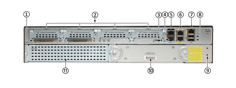 Фото CISCO2911-DC/K9 Cisco 2911 Router ISR G2