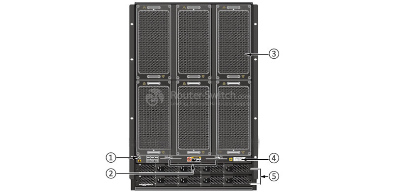 Фото CE12808SD-B0 Huawei CE12800 Series Data Center Switch