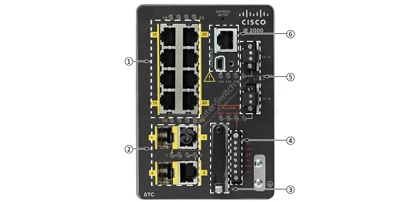 Фото IE-2000-8TC-L - Industrial Ethernet 2000 Series