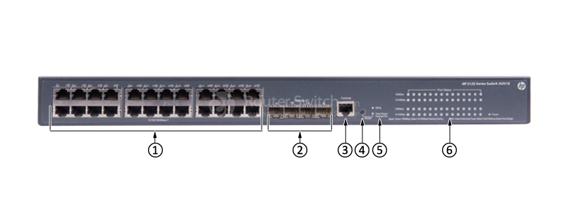 Фото JG091B - HP 5120 SI Switches