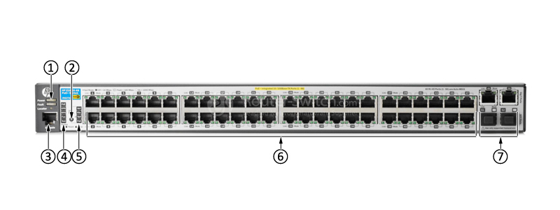 Фото HPE J9627A - Aruba 2620 Switch