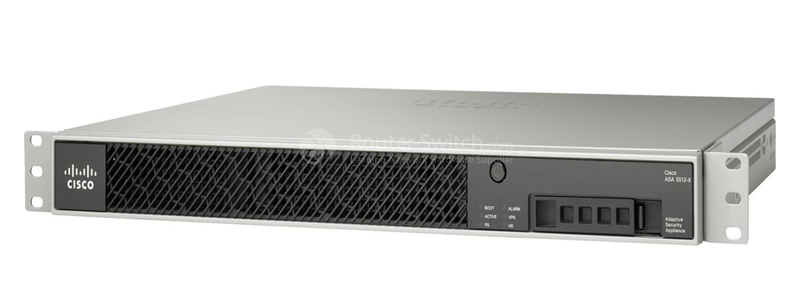 Фото ASA5512-IPS-K9 Cisco ASA 5500 Series IPS Edition Bundles