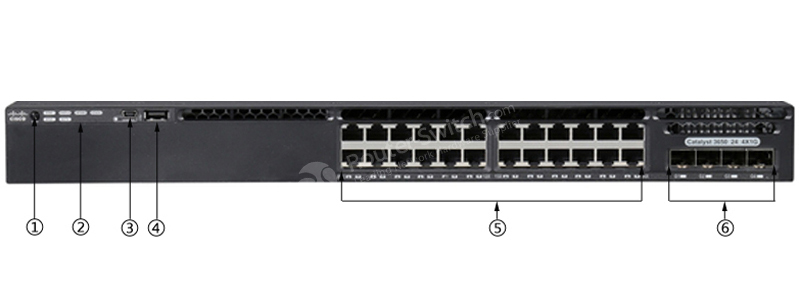 Фото WS-C3650-24TD-L Catalyst 3650 Switch