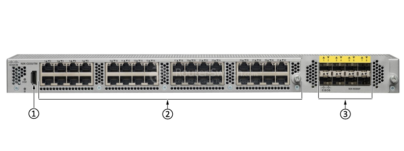Фото N2K-C2232TF-E - Cisco Nexus 2000 Series Fabric Extender