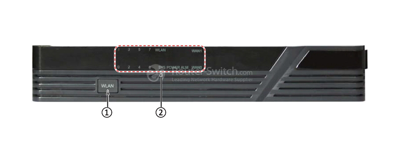 Фото USG2110-F-W 0235G6AB Huawei USG2110 Unified Security Gateways