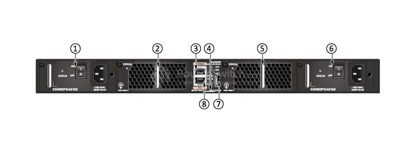 Фото Huawei CE5855-24T4S2Q-EI Switch(24-Port GE RJ45,4-Port 10G SFP+,2-Port 40G QSFP+,2*FAN Box,Port-side Exhaust,Without Power Module)
