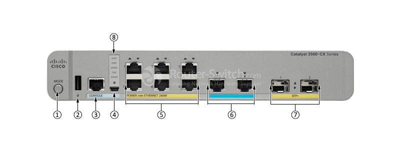 Фото WS-C3560CX-8XPD-S - Cisco ONE Catalyst 3560-CX Series Platform