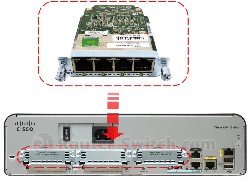 Фото EHWIC-4ESG-P Cisco 3900 Router EHWIC WAN Card