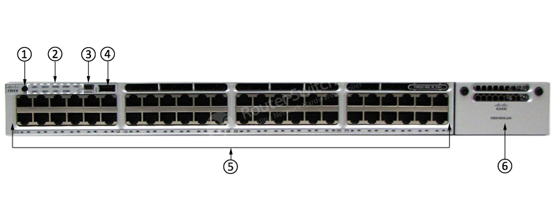 Фото WS-C3850-48F-L Catalyst 3850 Switch