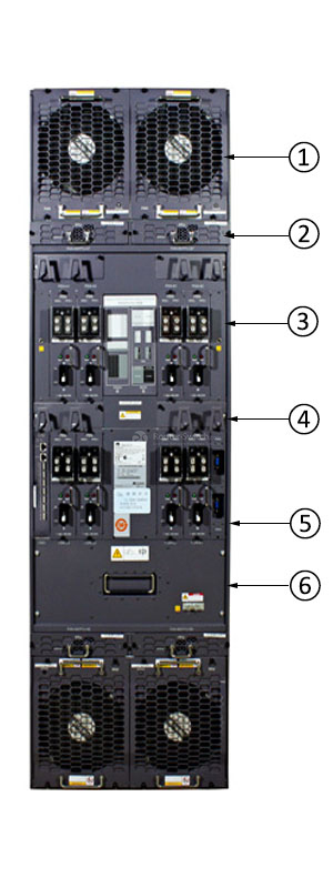 Фото Huawei NetEngine NE40E-X16 Series Router CR5B0BKP1670