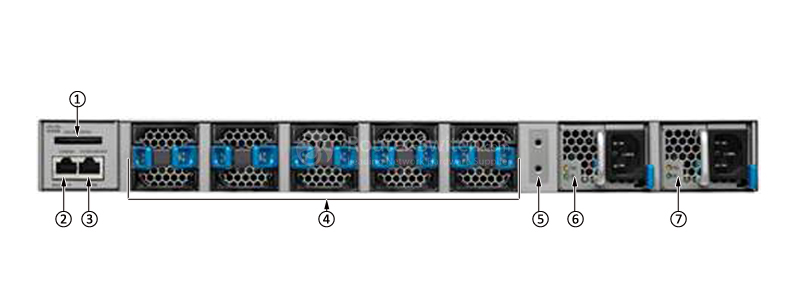 Фото WS-C4500X-F-32SFP+ - Cisco Catalyst 4500-X Series Switch