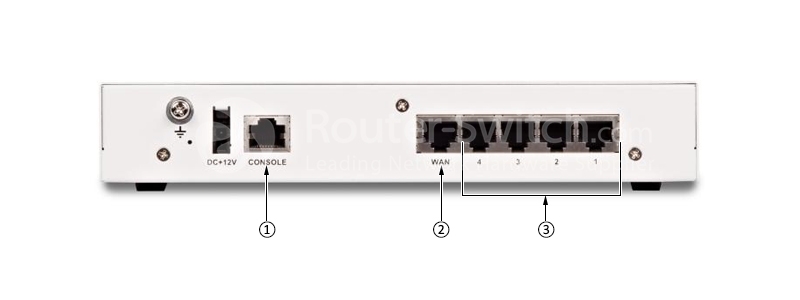 Фото FG-30E - Fortinet NGFW Entry-level Series FortiGate 30E