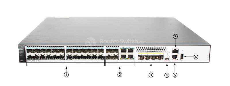 Фото S5720-36C-EI-28S-AC Huawei S5720 Series Switch