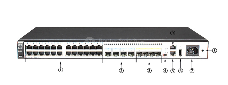 Фото S5720-32X-EI-24S-AC Huawei S5720 Series Switch